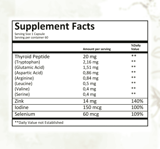 NATURA SANAT Thyroid Health Formula supplement