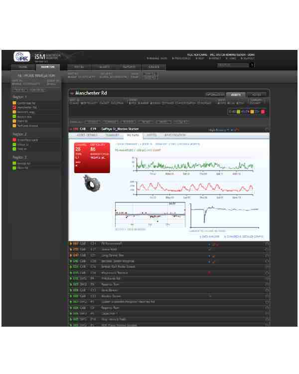 PD Monitor in Dammam | PD Monitor Supplier in Dammam