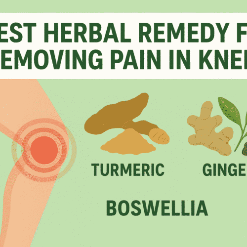 Best Herbal Remedy for Knee Pain: Turmeric + Ginger + Boswellia