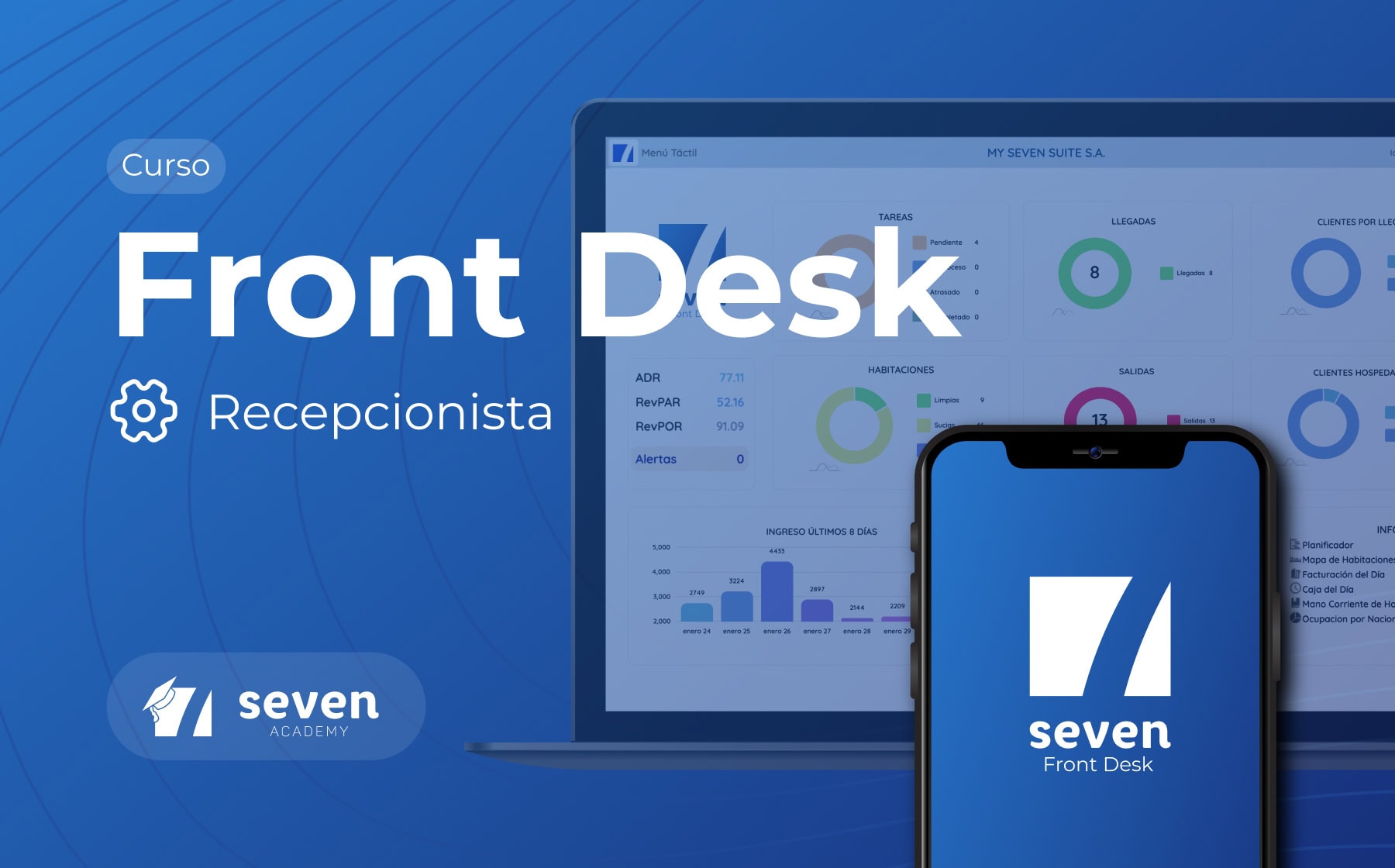 Recepcionista