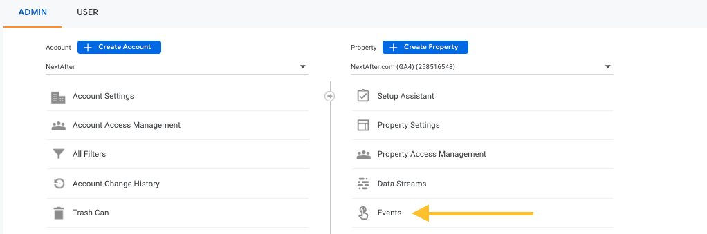 Google Analytics 4 Guide for Nonprofits - Events