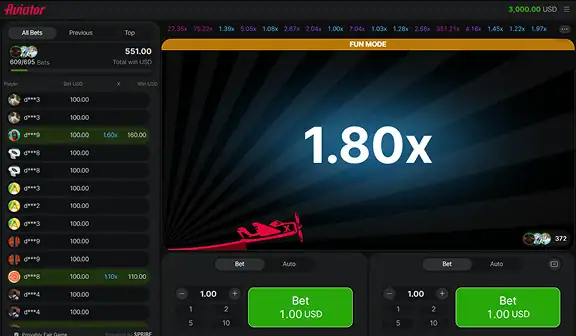 Aviator Online Simulator