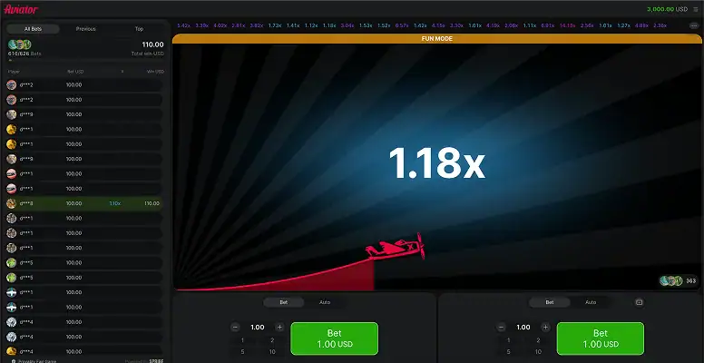 Play Aviator Online