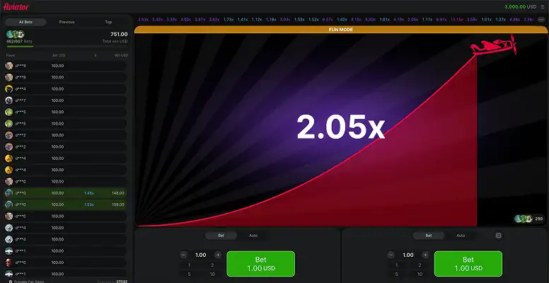 Aviator Instant Play