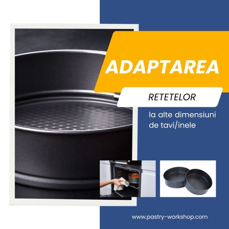 Adaptarea Retetelor la Alte Dimensiuni de Tavi