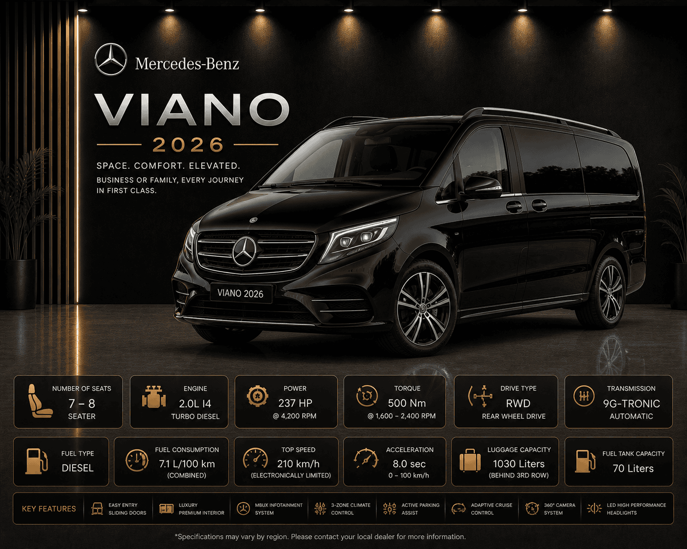 Mercedes Viano or similar luxury mpv rental Dubai