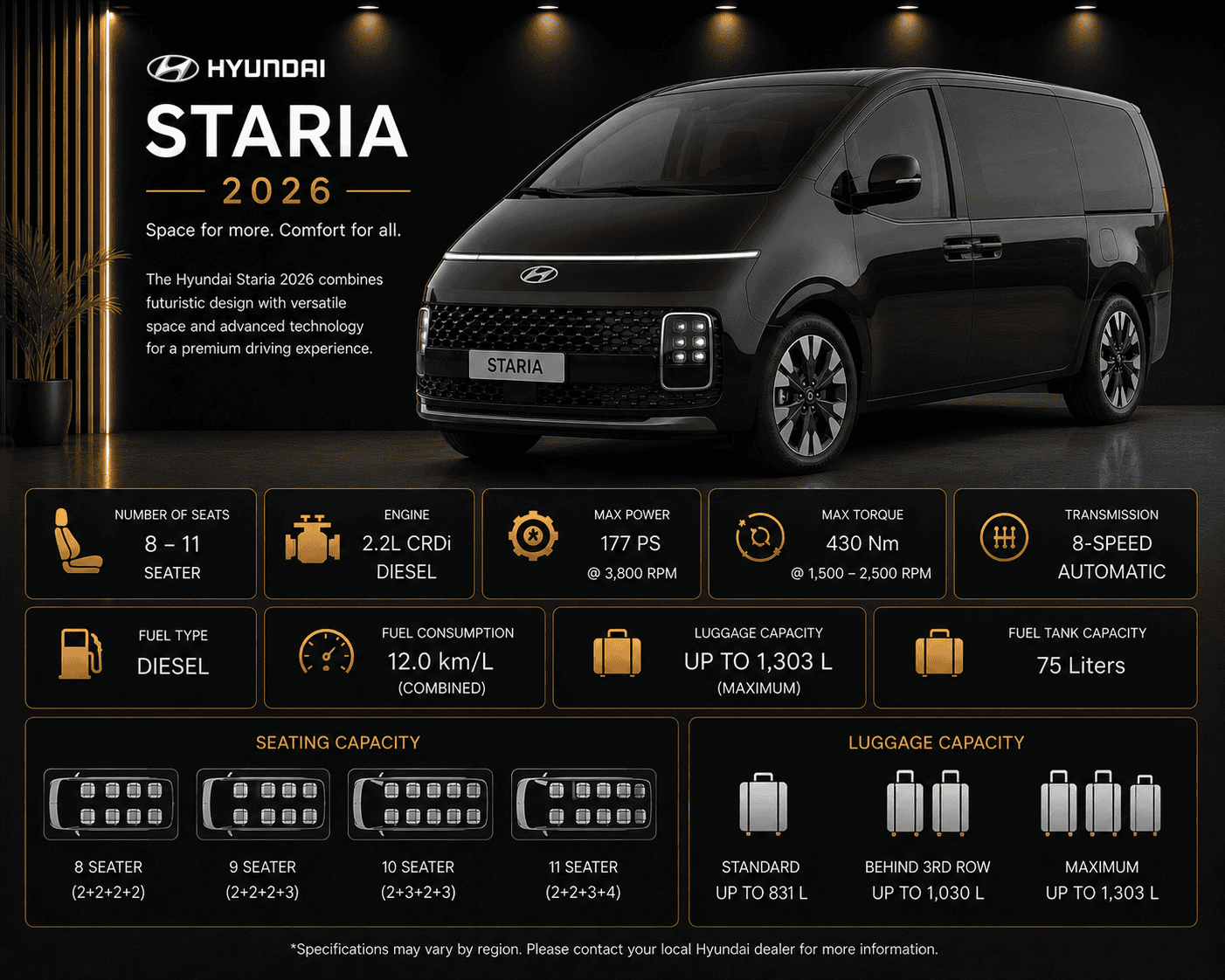 Hyundai Staria or similar premium mpv rental Dubai