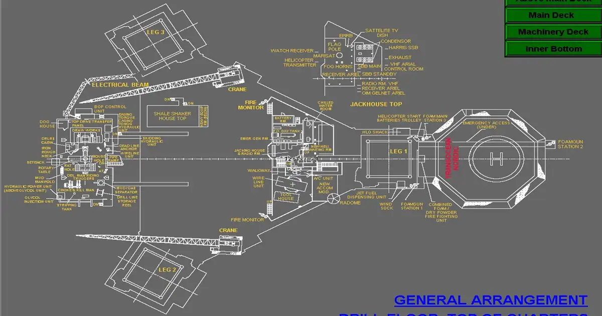 Jack up rig schematic