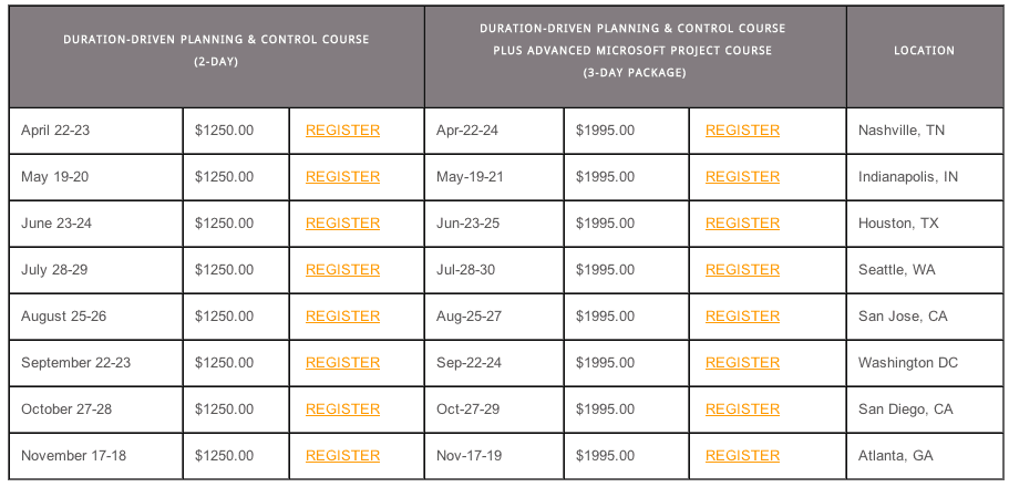 open project management training schedule
