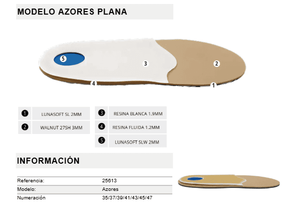 PLANTILLA PLANA AZORES (SPORT): imagen 2
