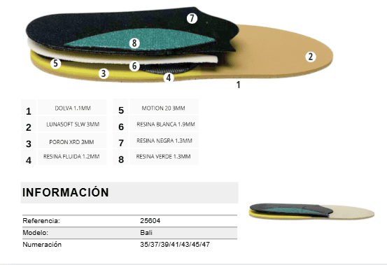 PLANTILLA CLOE (FASCITIS +80KG): imagen 2