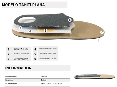 PLANTILLA PLANA TAHITI ( ABRASIVO: imagen 2