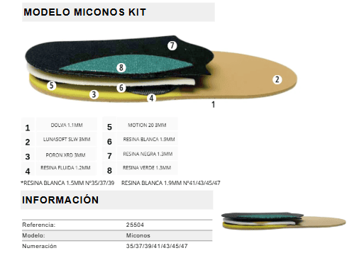 PLANTILLA KIT MICONOS (ESPECIAL FASCITIS/ESPOLÓN ALTO PESO): imagen 2