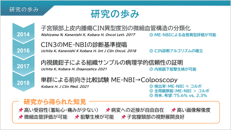 教授選サンプル１ー２