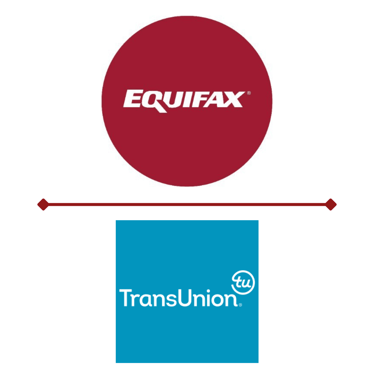 Equifax et TransUnion : quelles sont les différences?