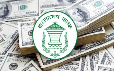 দেশে আবারও ৩৫ বিলিয়ন ডলার ছাড়াল রিজার্ভ