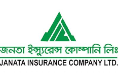 জনতা ইন্স্যুরেন্সের পর্ষদ সভা ২৯ এপ্রিল