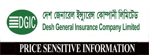 Price Sensitive Information Of DGIC