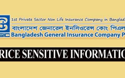 Price Sensitive Information Of Bangladesh General Insurance Company PLC