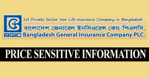 Price Sensitive Information Of Bangladesh General Insurance Company PLC