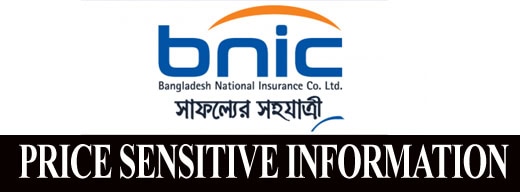 Price Sensitive Information Of Bangladesh National Insurance Co. Ltd.