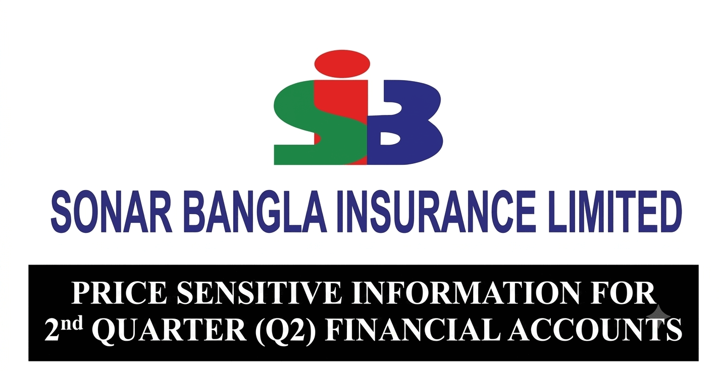 Sonar Bangla Insurance Limited: Unaudited Financial Statements for the Second Quarter Ended June 30, 2026