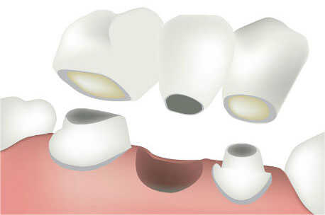 Dental Hospital Raleigh