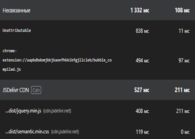 Время выполнения JS сократилось с 1.3с до 0.1с