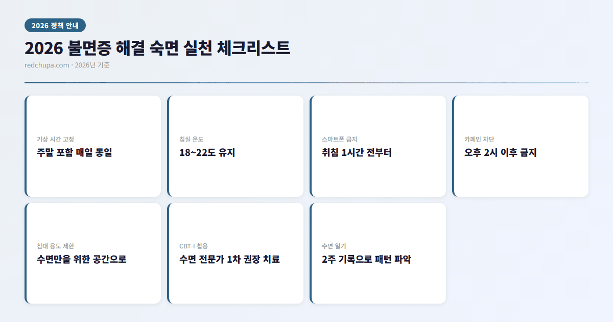 2026 불면증 해결 숙면 실천 체크리스트 인포그래픽