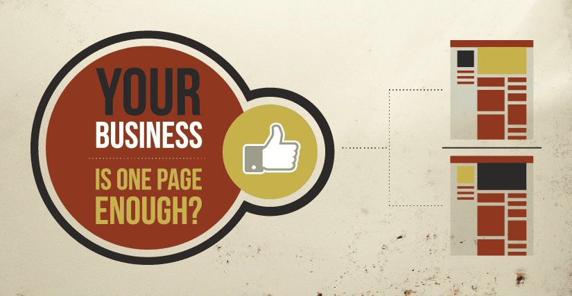 Facebook Branding Strategy