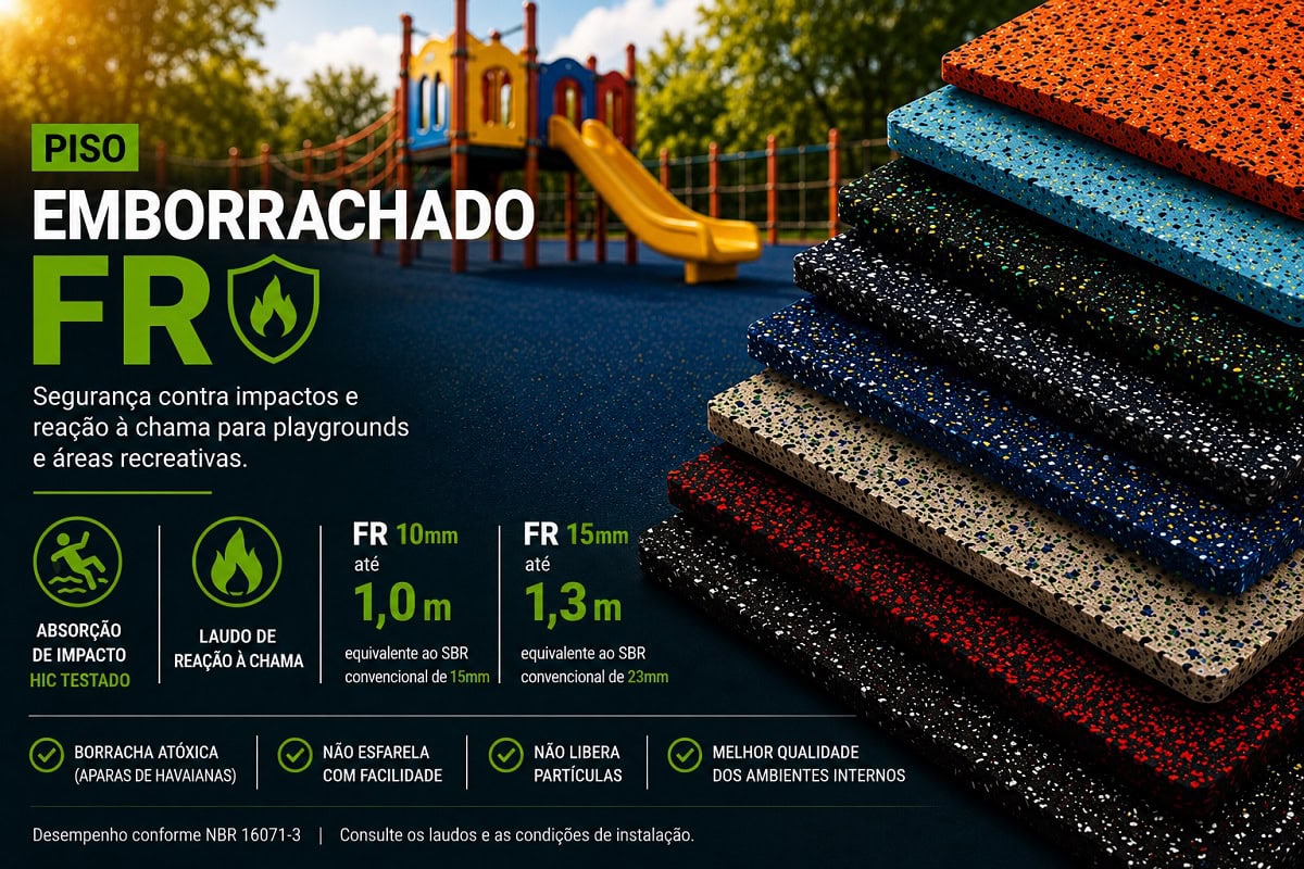 Piso Emborrachado FR para playground com absorção de impacto HIC testada e laudo de reação à chama.