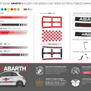 kit adesivi Abarth
