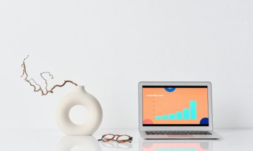 ads for smes
