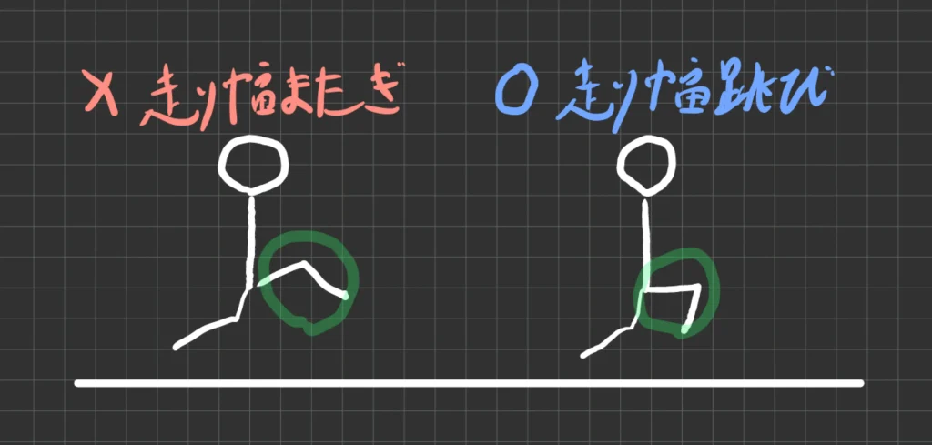 走り幅跳びにならない場合