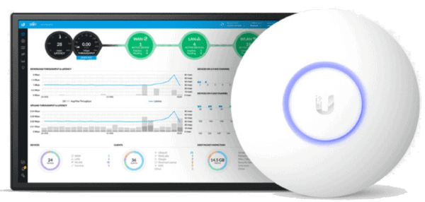 Unifi APs and router
