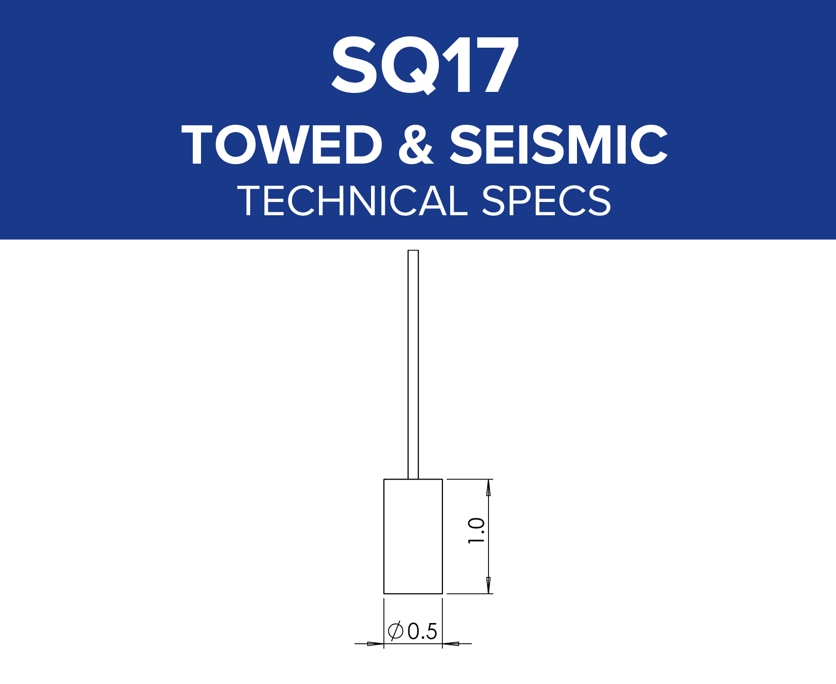 SQ17