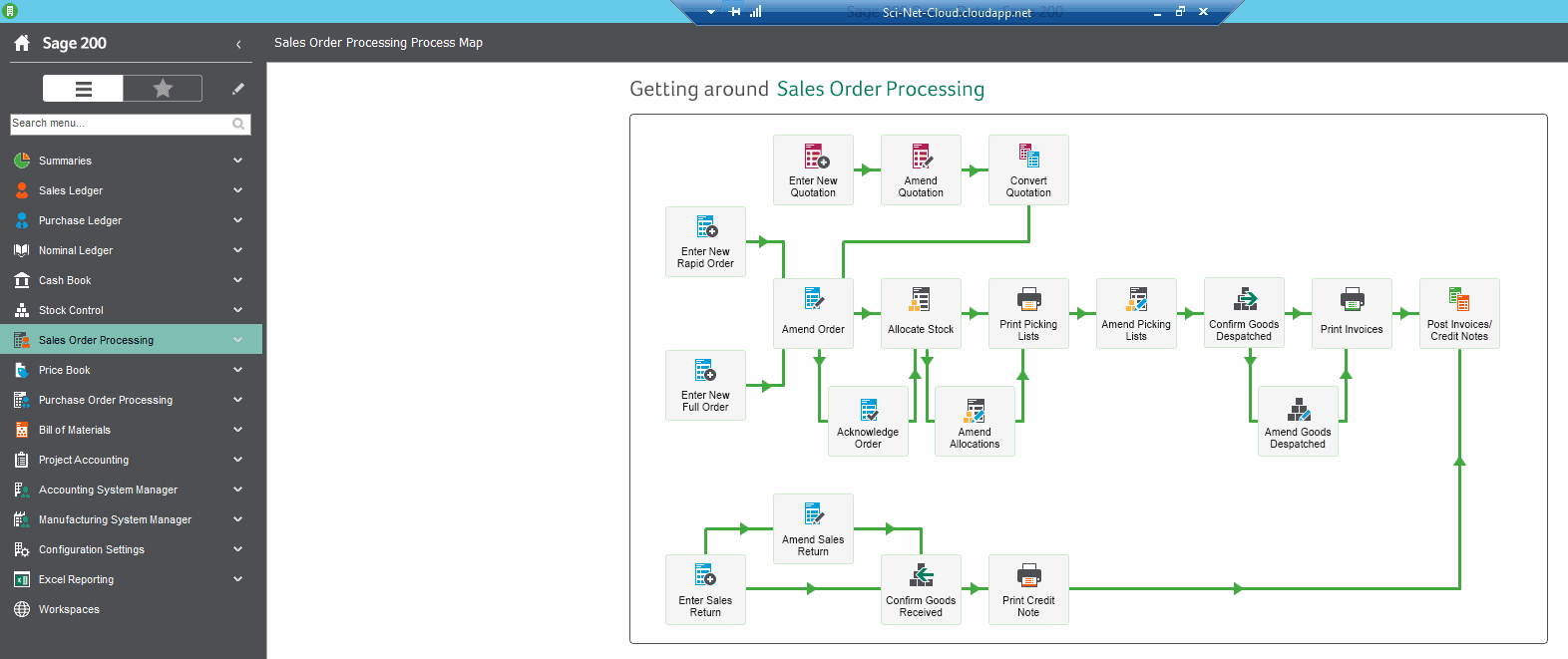 sage-200-sales-order-processing-723