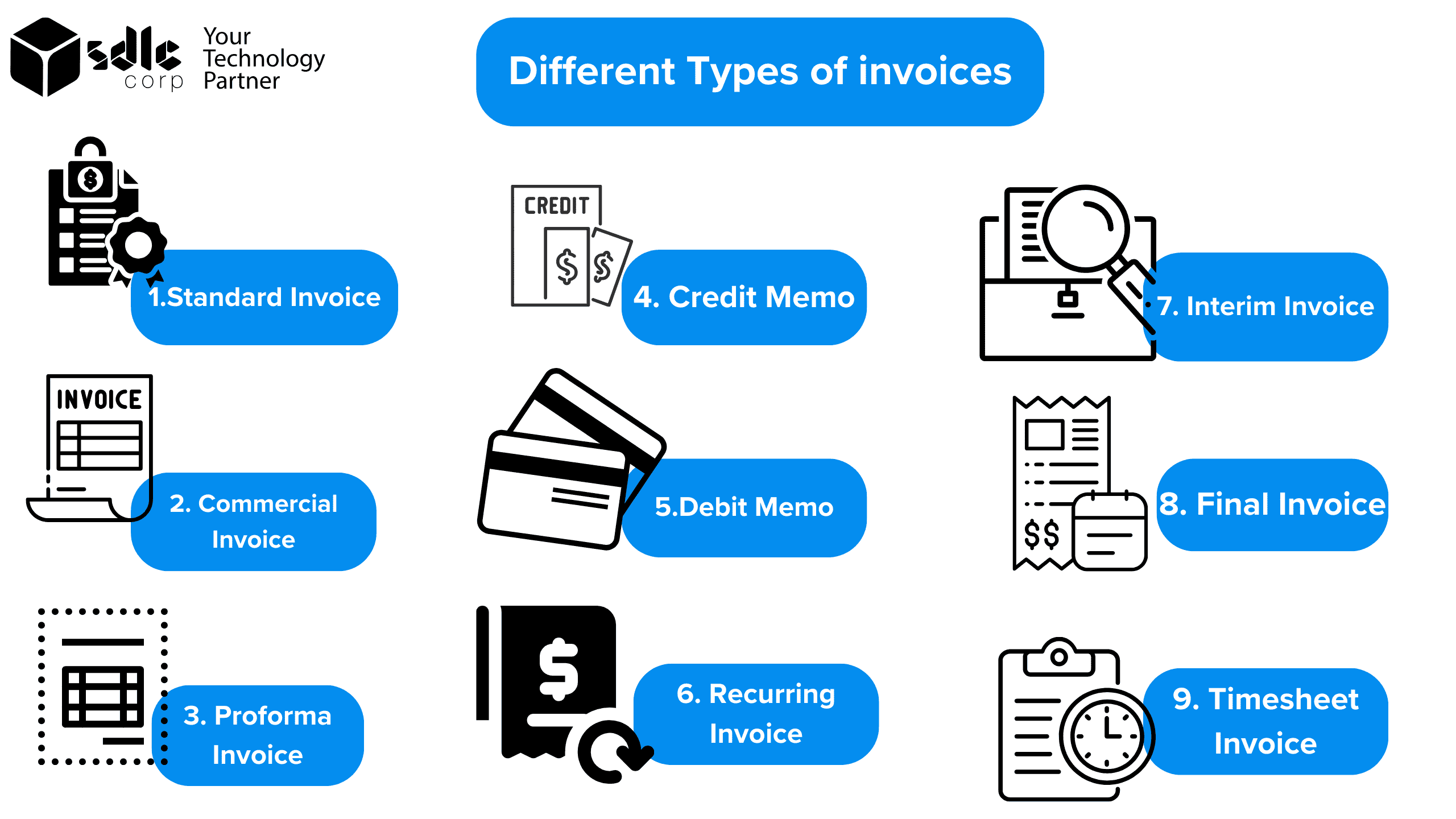 This is the most basic type of invoice
