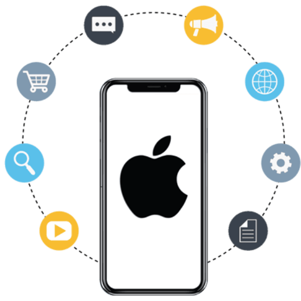 iOS application development