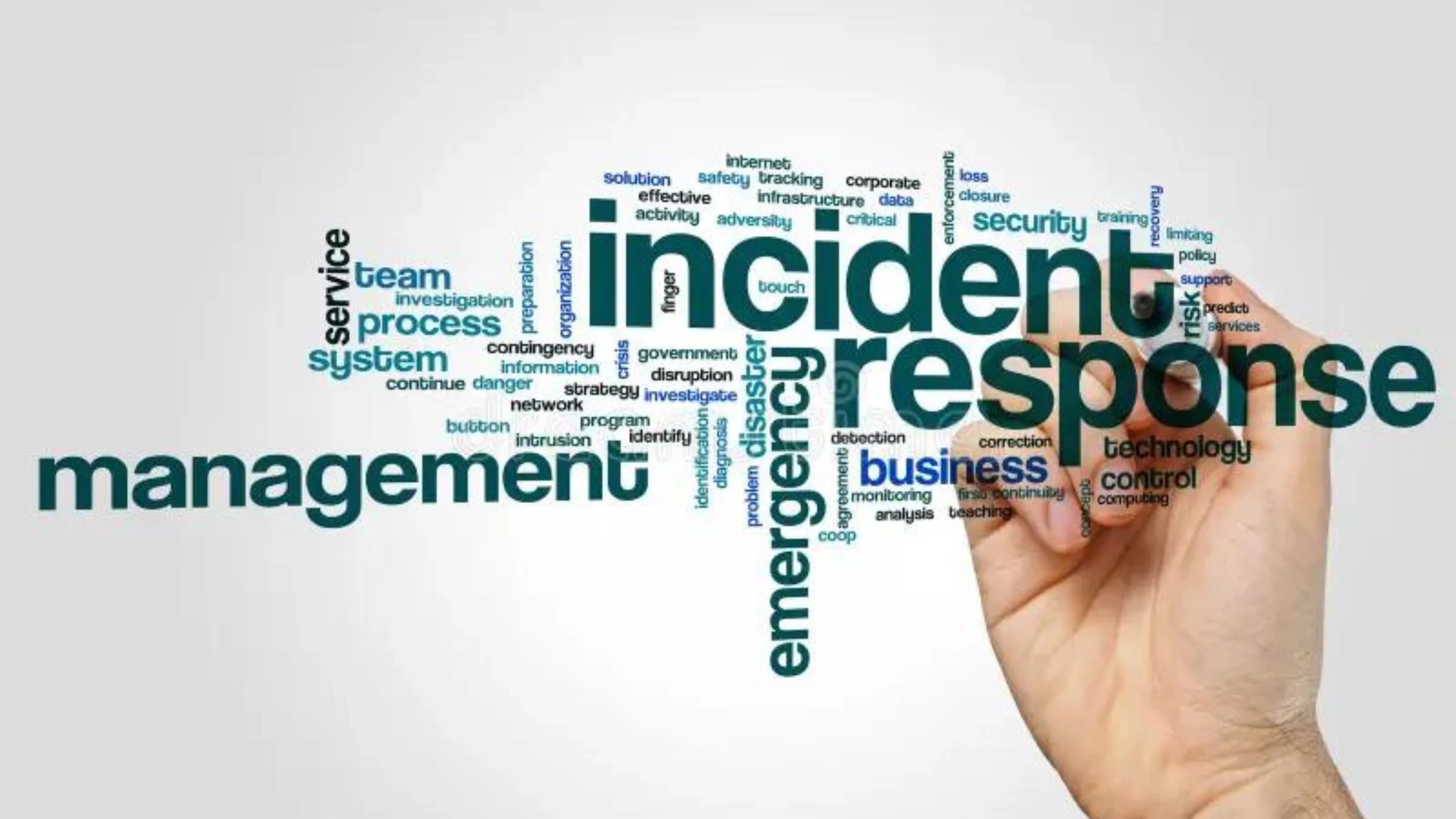 Incident Response and Management