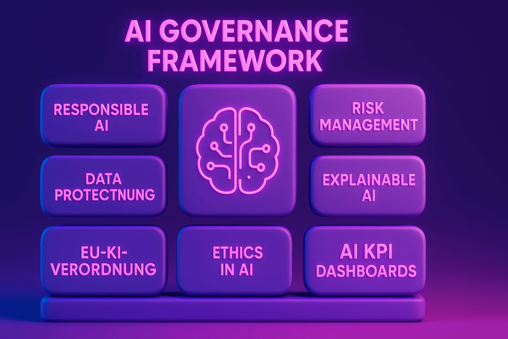 AI Governance Framework: Praxis und Tools