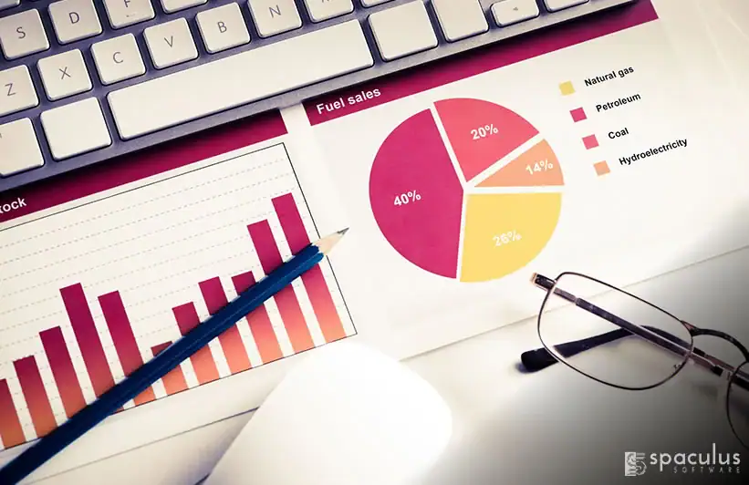 Maximizing Operational Optimization Through Application Time-Series KPIs