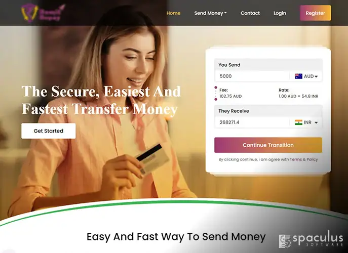 Global Money Transfer
