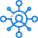 omnichannel deployment