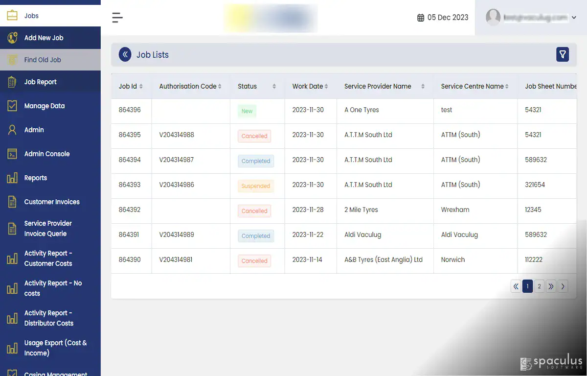 Fleet Management Performance CRM