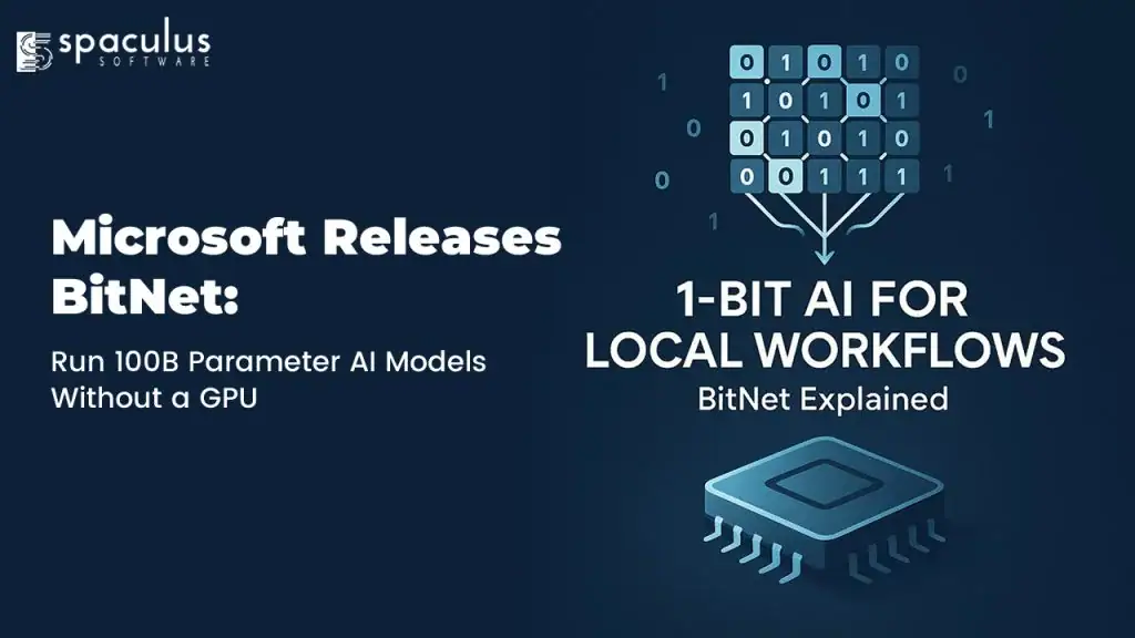 Microsoft Releases BitNet: Run 100B Parameter AI Models Without a GPU 