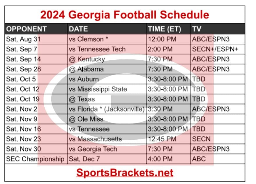 Printable 2024 Georgia Football Schedule