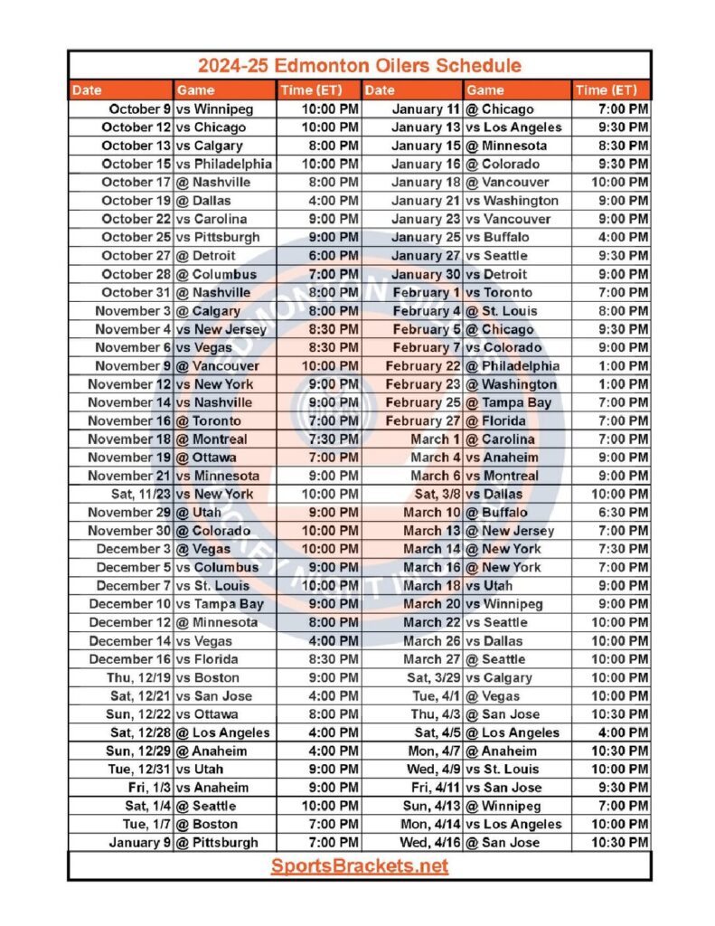 202425 Edmonton Oilers Schedule; Printable, PDF Format Sports Brackets