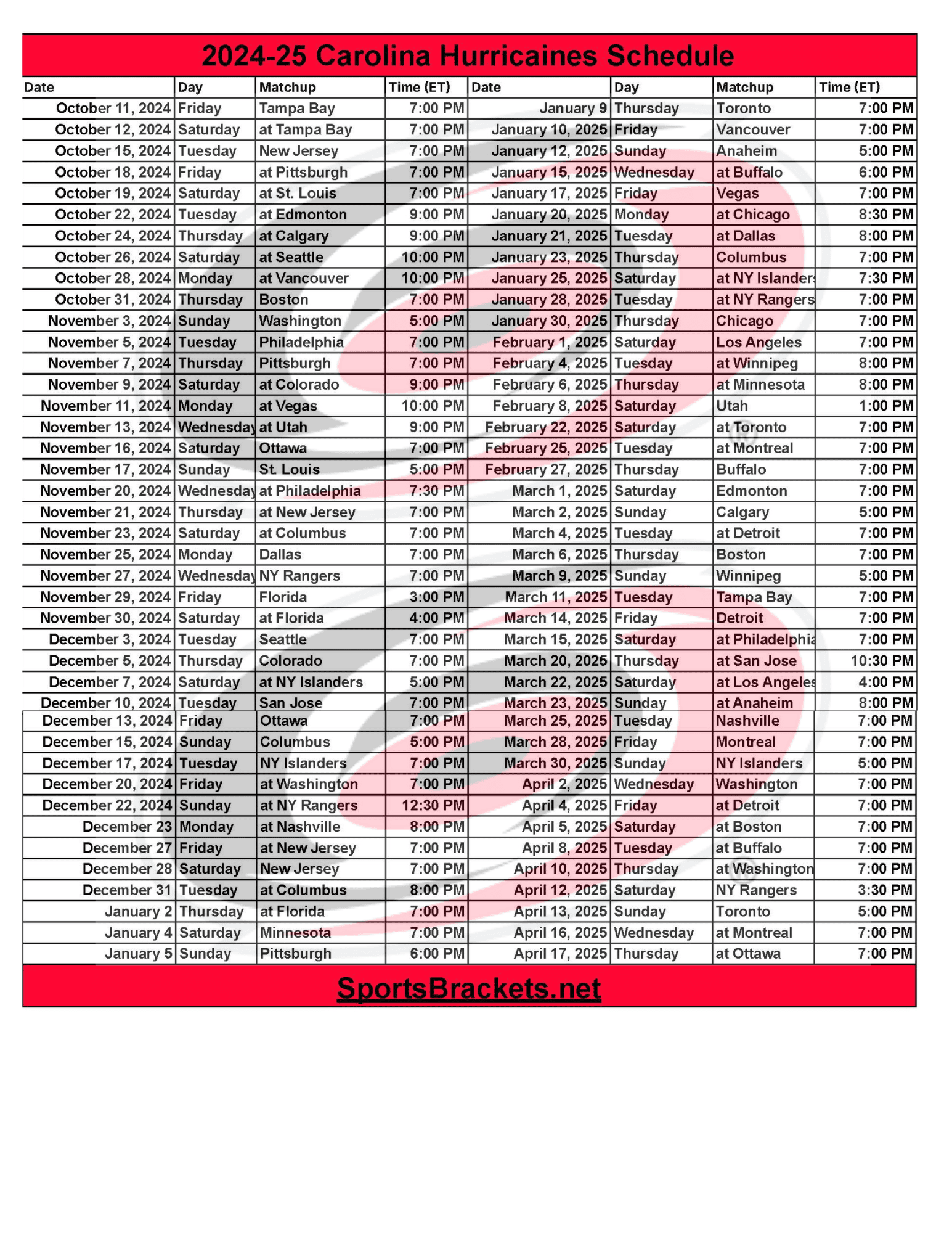202425 Carolina Hurricanes Schedule; Printable, PDF Format Sports