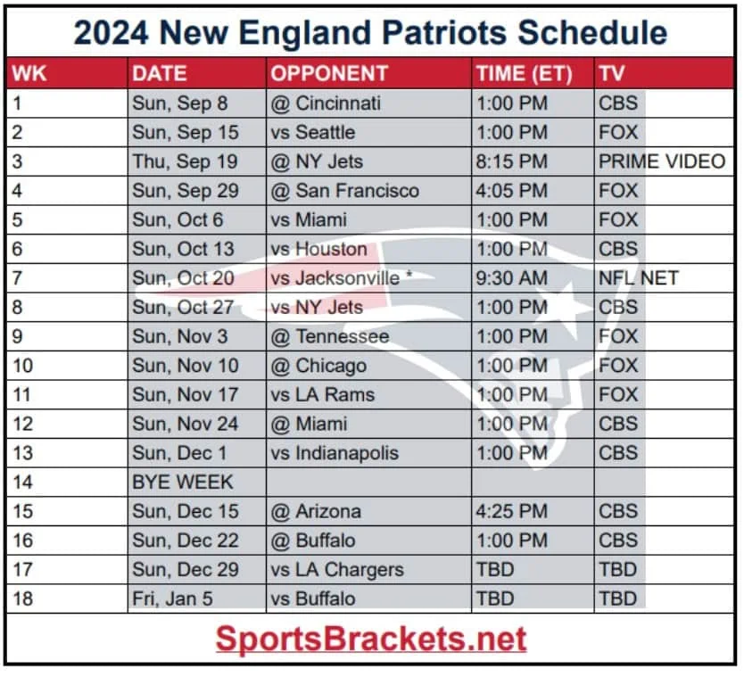 Printable 2024 New England Patriots Schedule Matchups and TV Printable 2024 New England Patriots Schedule Matchups and TV